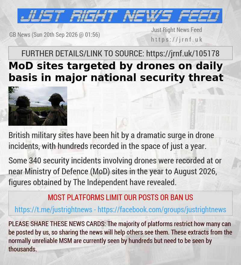 MoD sites targeted by drones on daily basis in major national security threat