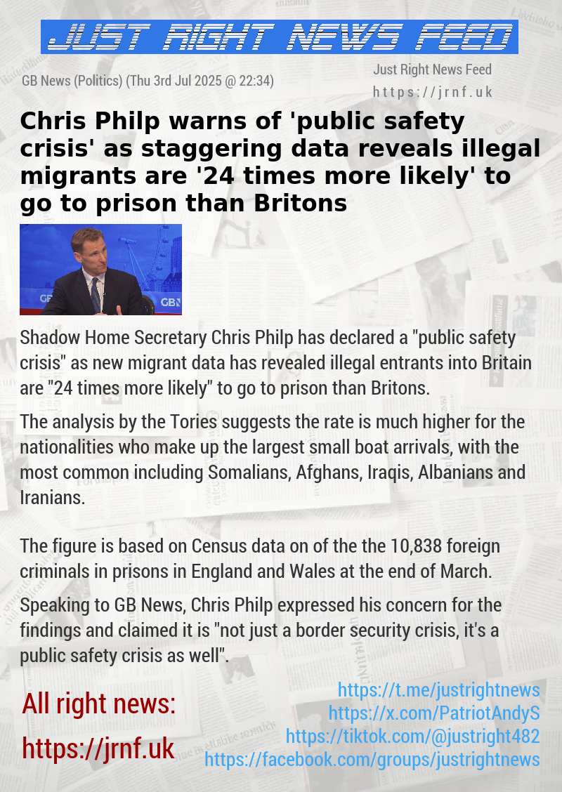 Chris Philp warns of ’public safety crisis’ as staggering data reveals illegal migrants are ’24 times more likely’ to go to prison than Britons