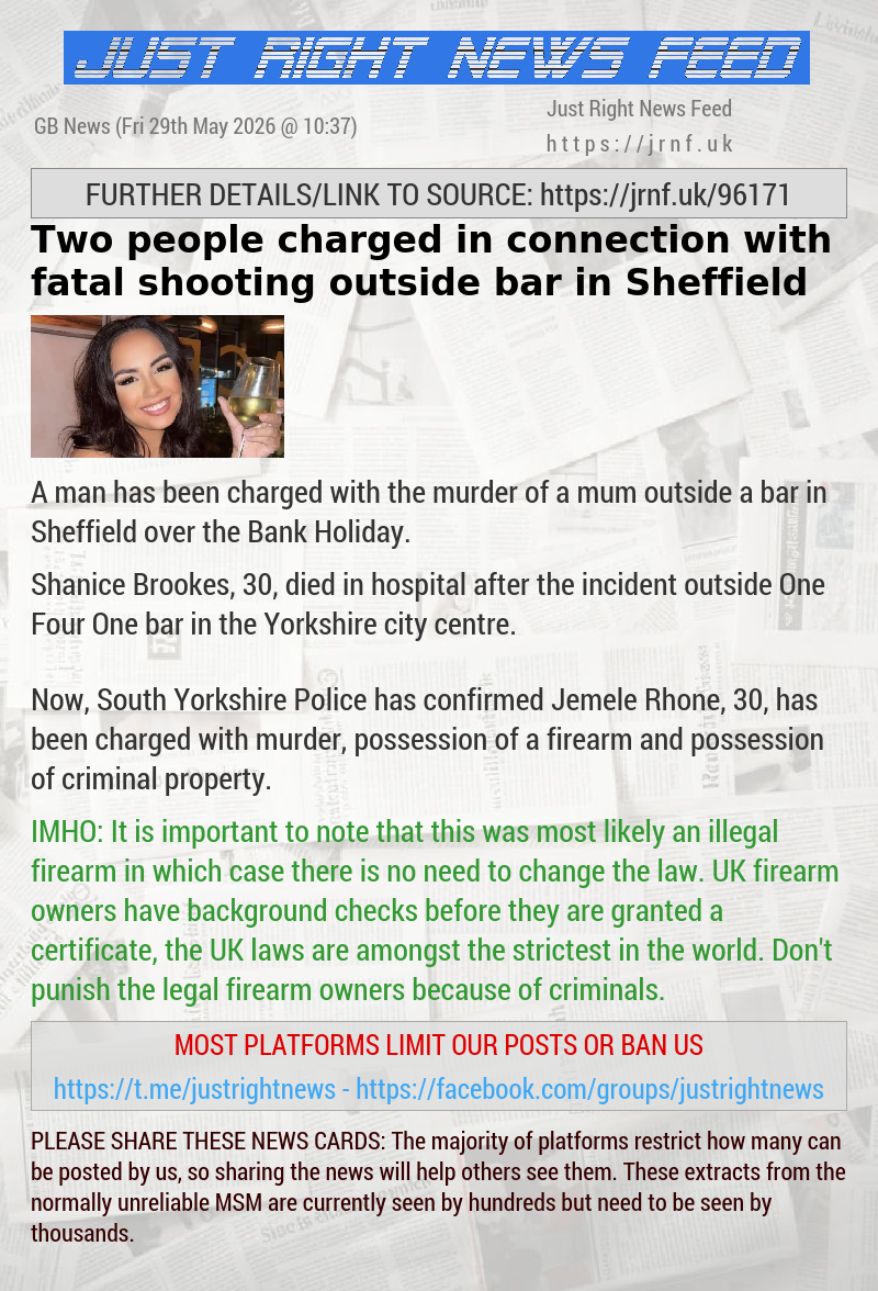 Two people charged in connection with fatal shooting outside bar in Sheffield