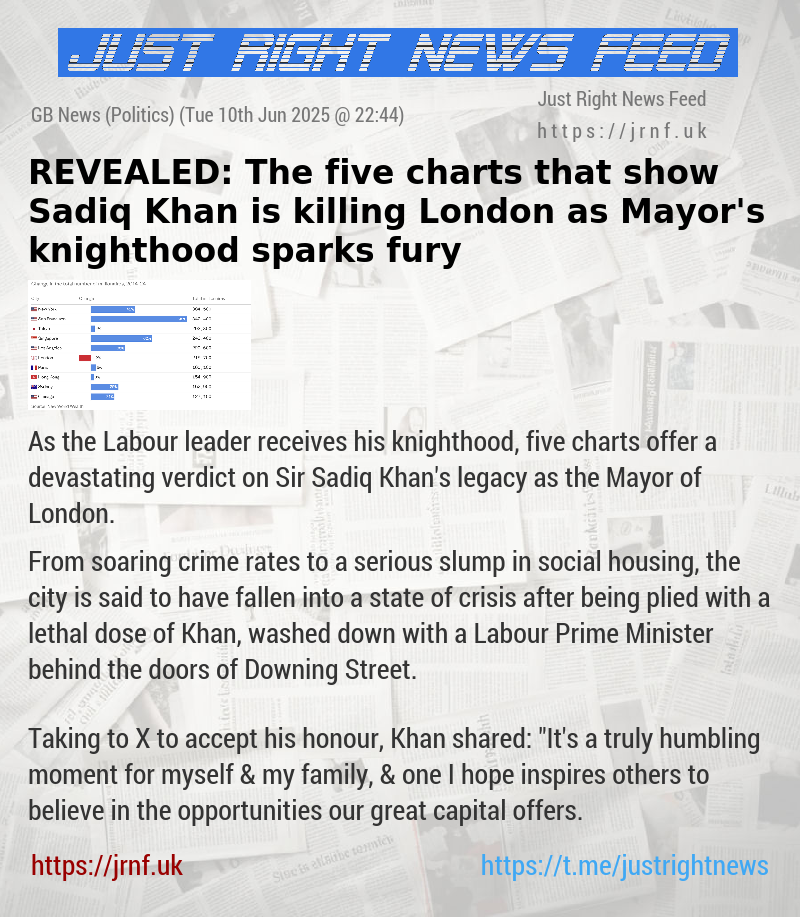 REVEALED: The five charts that show Sadiq Khan is killing London as Mayor’s knighthood sparks fury