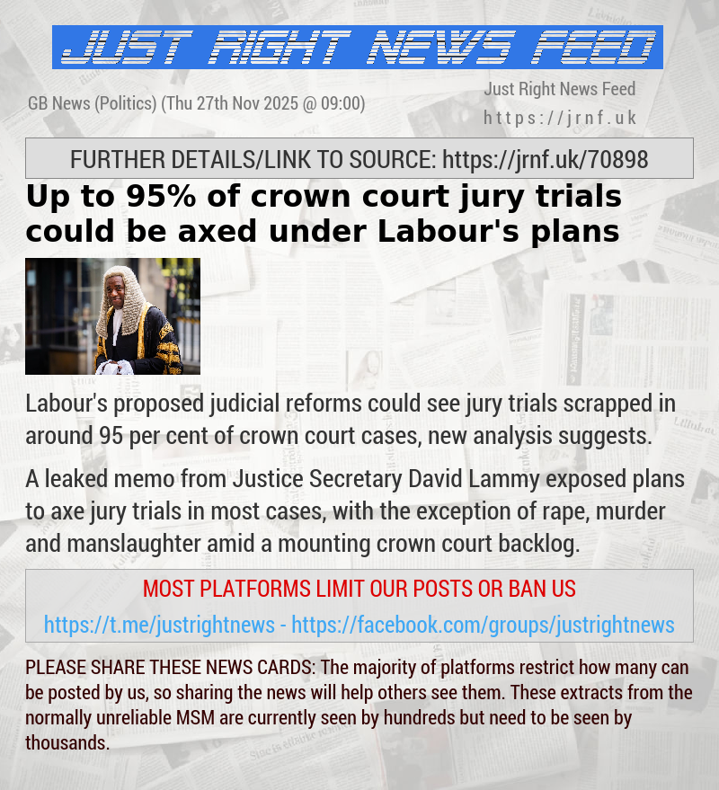 Up to 95% of crown court jury trials could be axed under Labour’s plans