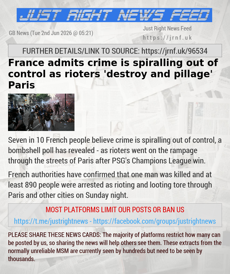 France admits crime is spiralling out of control as rioters ’destroy and pillage’ Paris