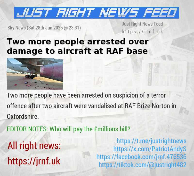 Two more people arrested over damage to aircraft at RAF base