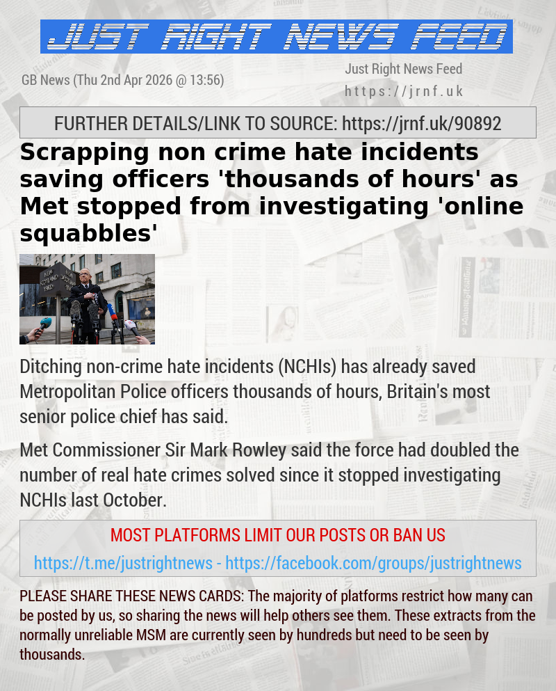 Scrapping non—crime hate incidents saving officers ’thousands of hours’ as Met stopped from investigating ’online squabbles’