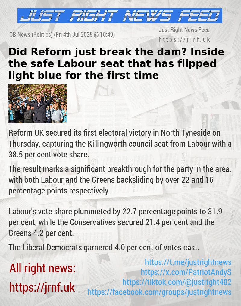 Did Reform just break the dam? Inside the safe Labour seat that has flipped light blue for the first time