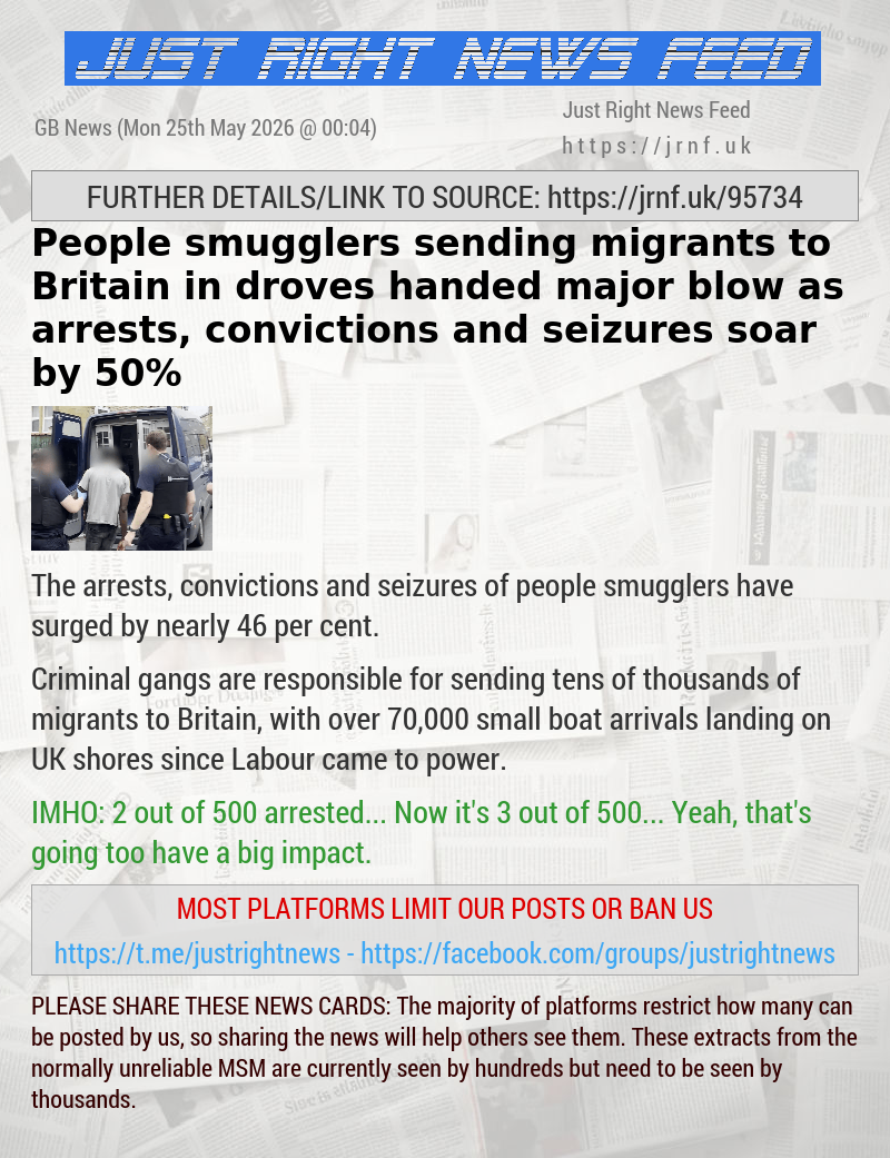 People smugglers sending migrants to Britain in droves handed major blow as arrests, convictions and seizures soar by 50%