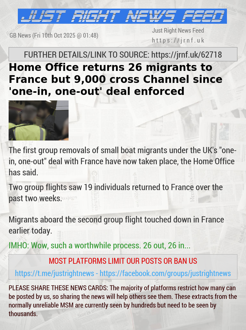 Home Office returns 26 migrants to France but 9,000 cross Channel since ’one—in, one—out’ deal enforced