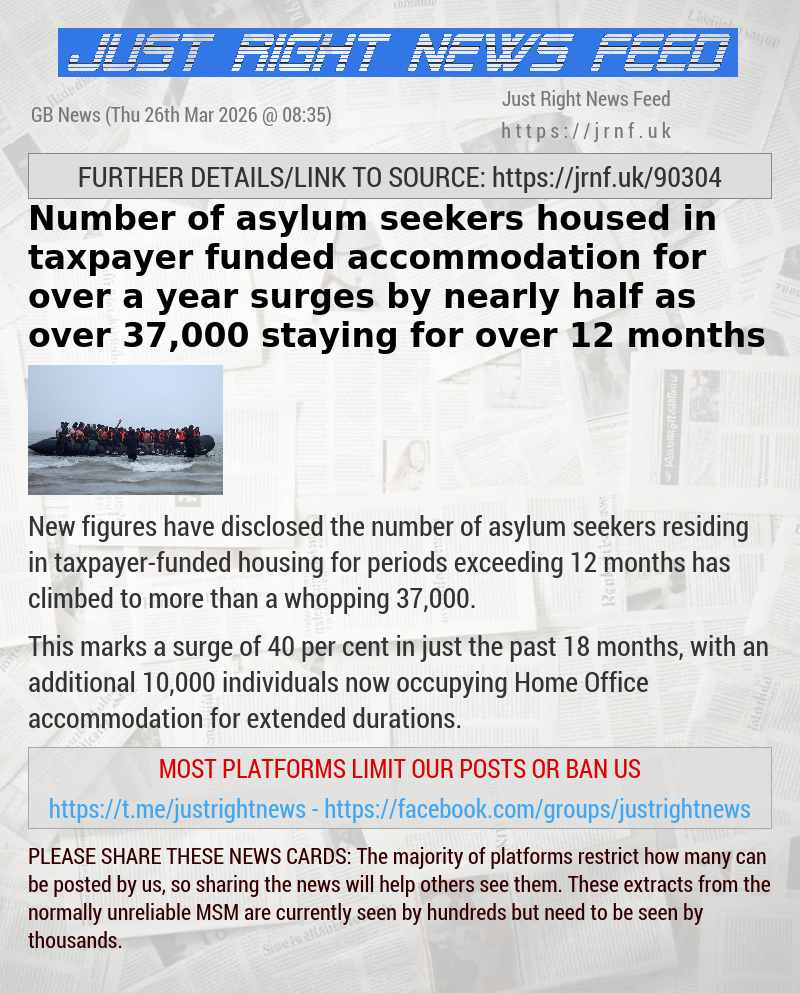 Number of asylum seekers housed in taxpayer—funded accommodation for over a year surges by nearly half as over 37,000 staying for over 12 months