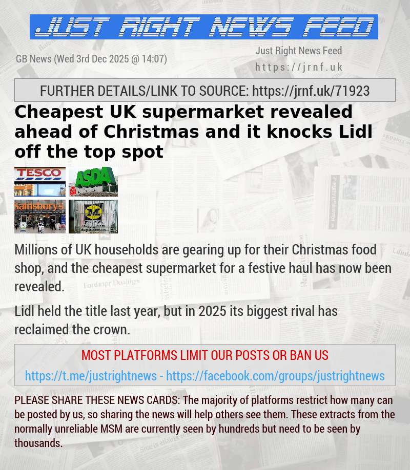 Cheapest UK supermarket revealed ahead of Christmas — and it knocks Lidl off the top spot