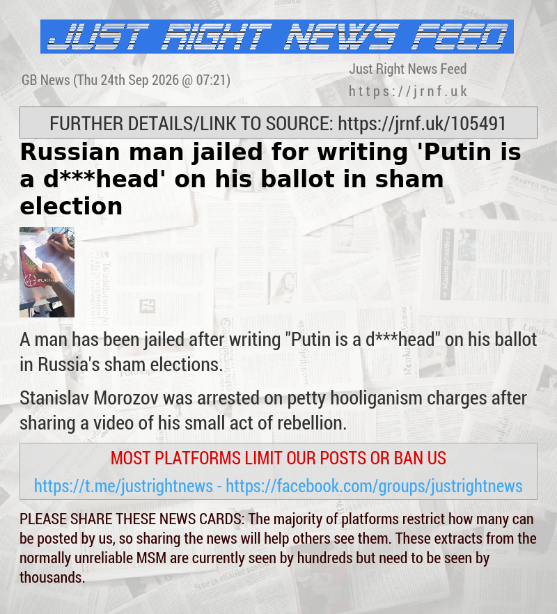 Russian man jailed for writing ’Putin is a d***head’ on his ballot in sham election
