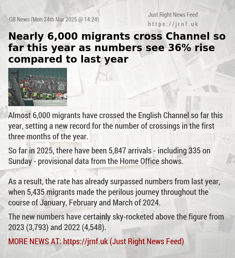 Nearly 6,000 migrants cross Channel so far this year as numbers see 36% rise compared to last year