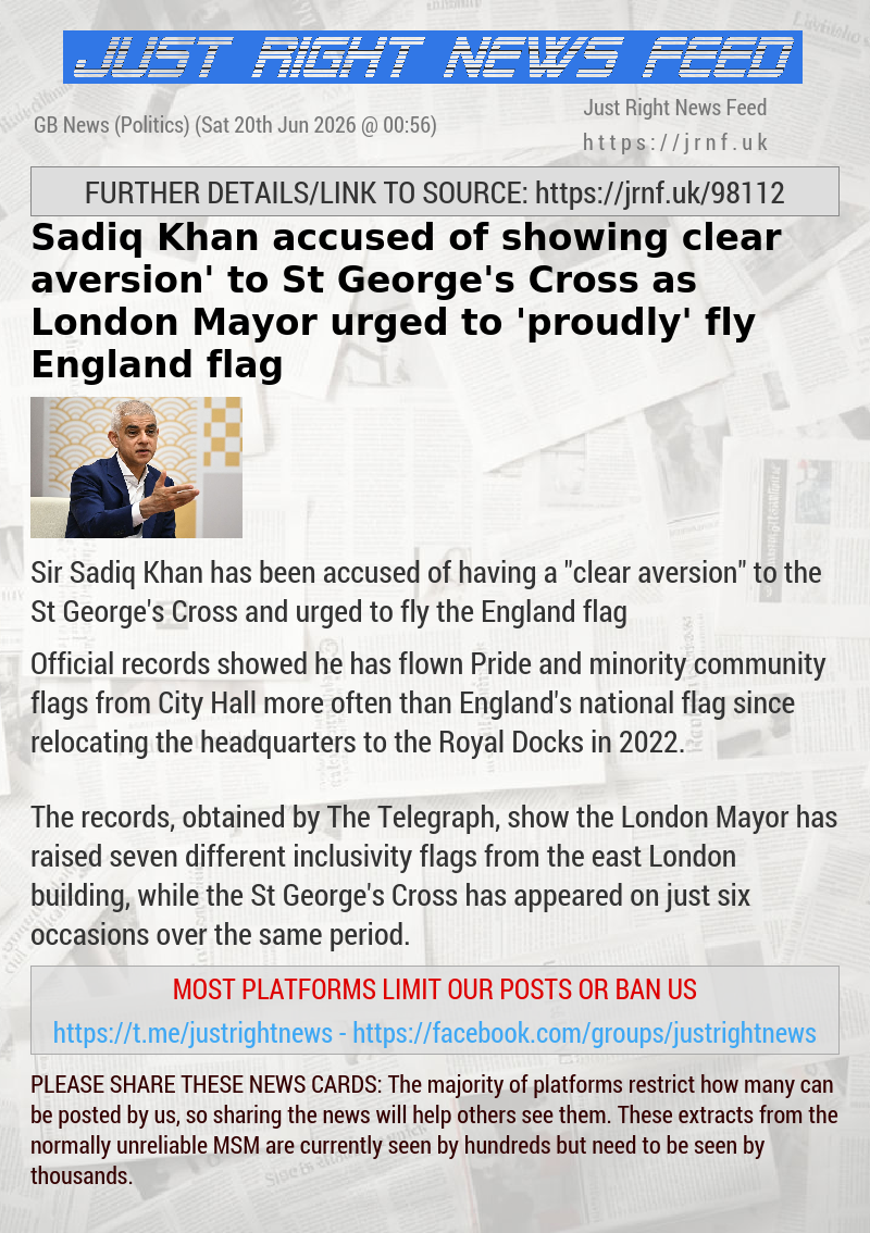 Sadiq Khan accused of showing ‘clear aversion’ to St George’s Cross as London Mayor urged to ’proudly’ fly England flag