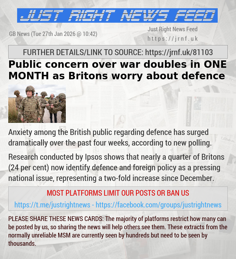 Public concern over war doubles in ONE MONTH as Britons worry about defence