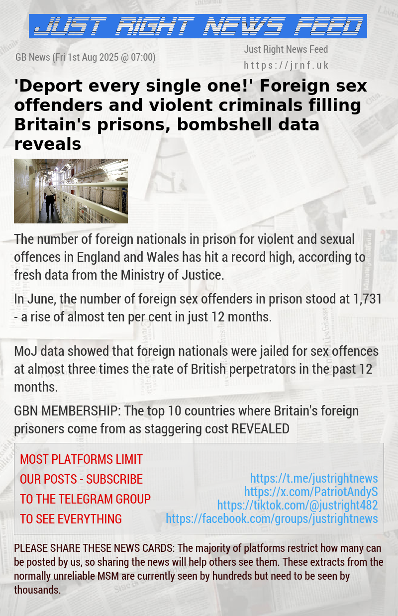 ’Deport every single one!’ Foreign sex offenders and violent criminals filling Britain’s prisons, bombshell data reveals