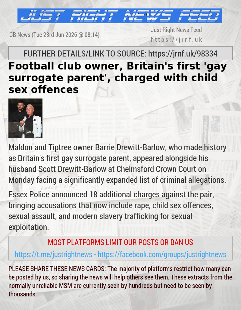 Football club owner, Britain’s first ’gay surrogate parent’, charged with child sex offences