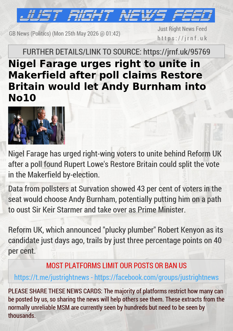 Nigel Farage urges right to unite in Makerfield after poll claims Restore Britain would let Andy Burnham into No10
