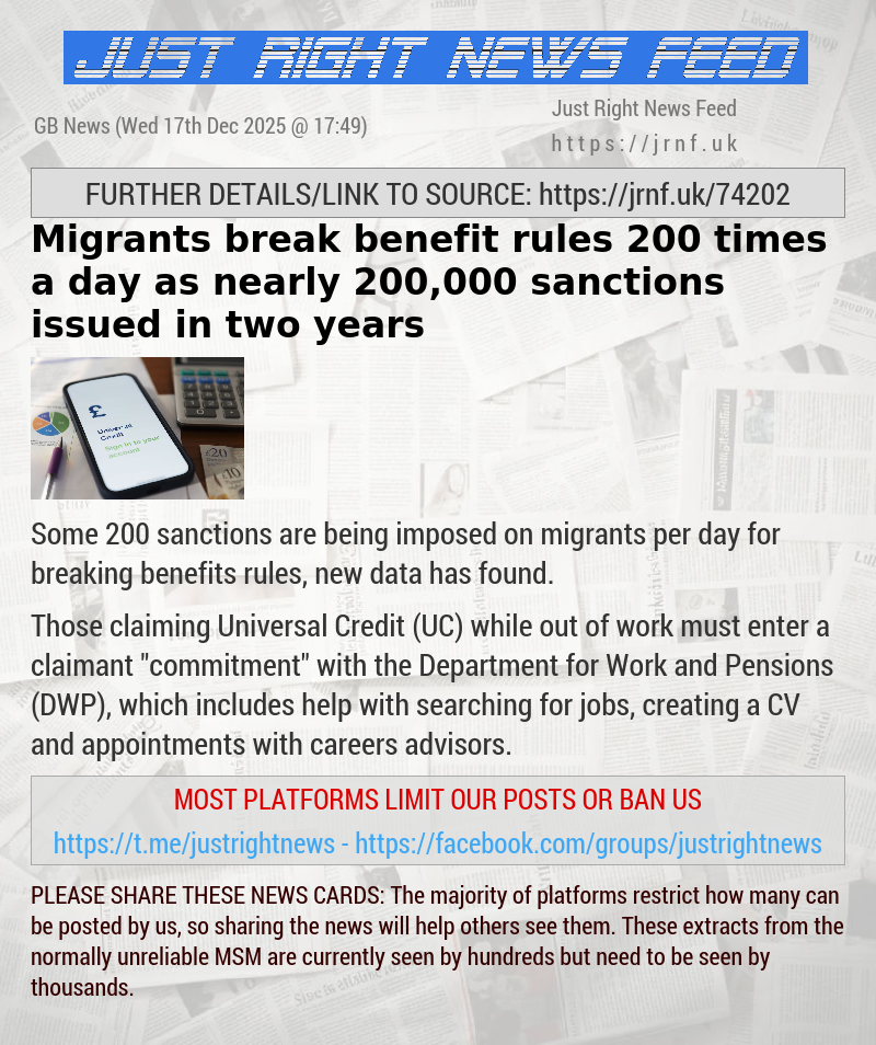 Migrants break benefit rules 200 times a day as nearly 200,000 sanctions issued in two years
