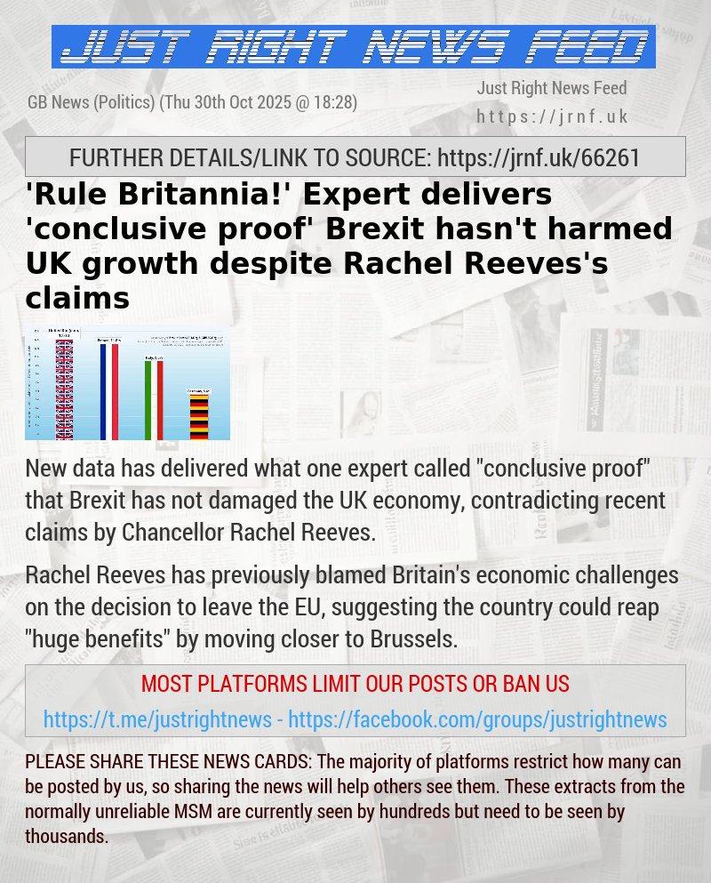’Rule Britannia!’ Expert delivers ’conclusive proof’ Brexit hasn’t harmed UK growth despite Rachel Reeves’s claims