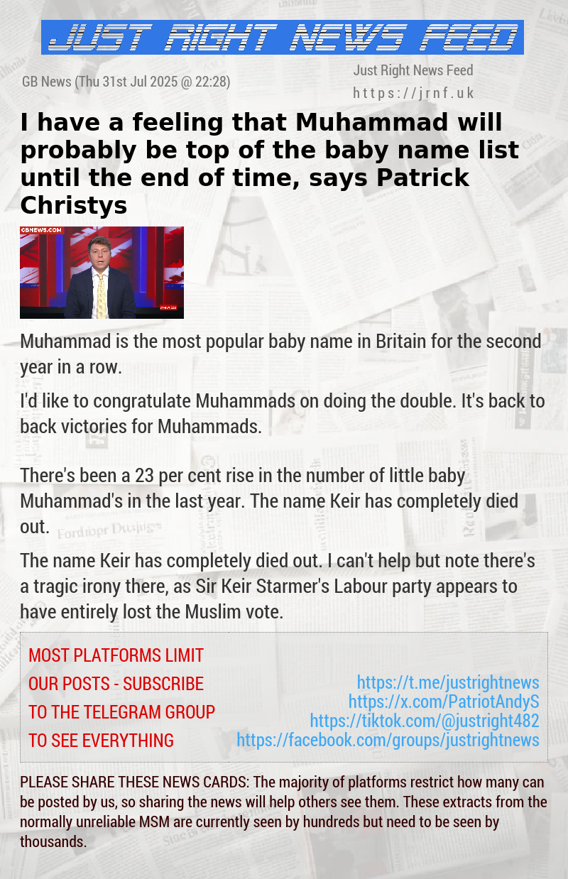 I have a feeling that Muhammad will probably be top of the baby name list until the end of time, says Patrick Christys