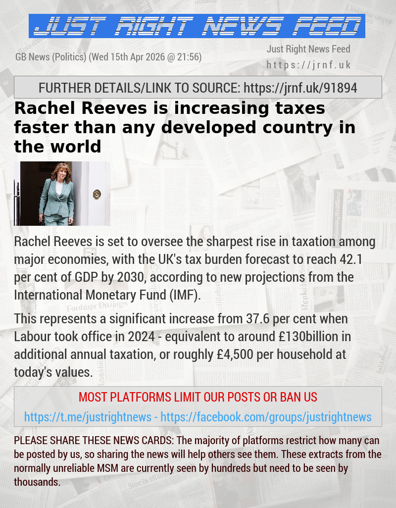 Rachel Reeves is increasing taxes faster than any developed country in the world