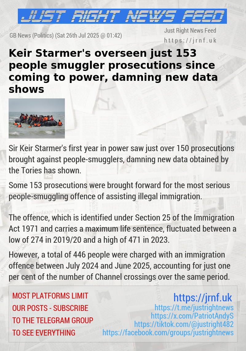 Keir Starmer’s overseen just 153 people—smuggler prosecutions since coming to power, damning new data shows