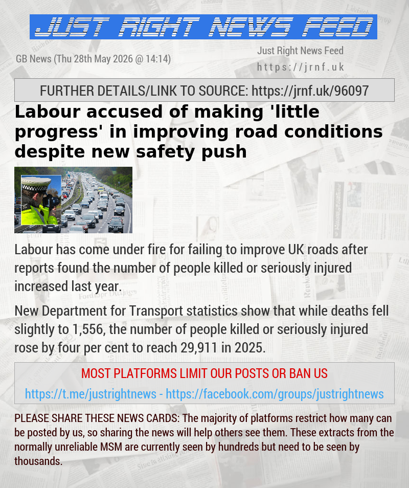 Labour accused of making ’little progress’ in improving road conditions despite new safety push