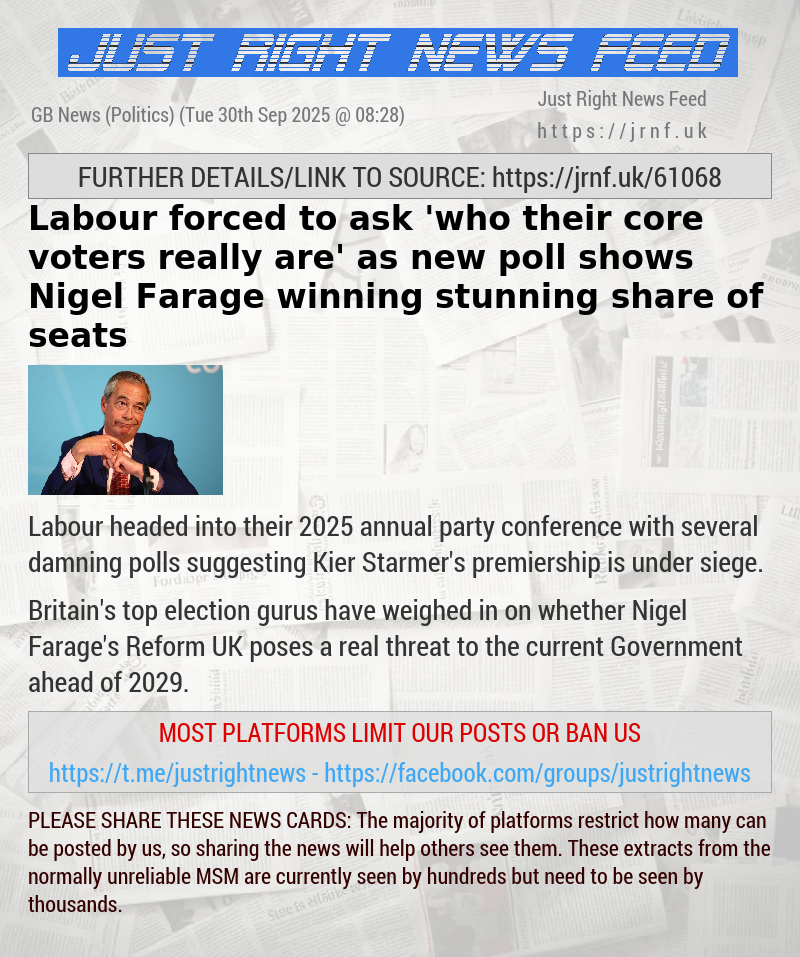 Labour forced to ask ’who their core voters really are’ as new poll shows Nigel Farage winning stunning share of seats