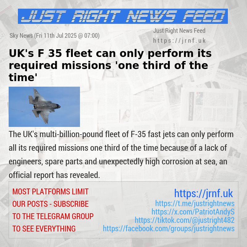 UK’s F—35 fleet can only perform its required missions ’one third of the time’