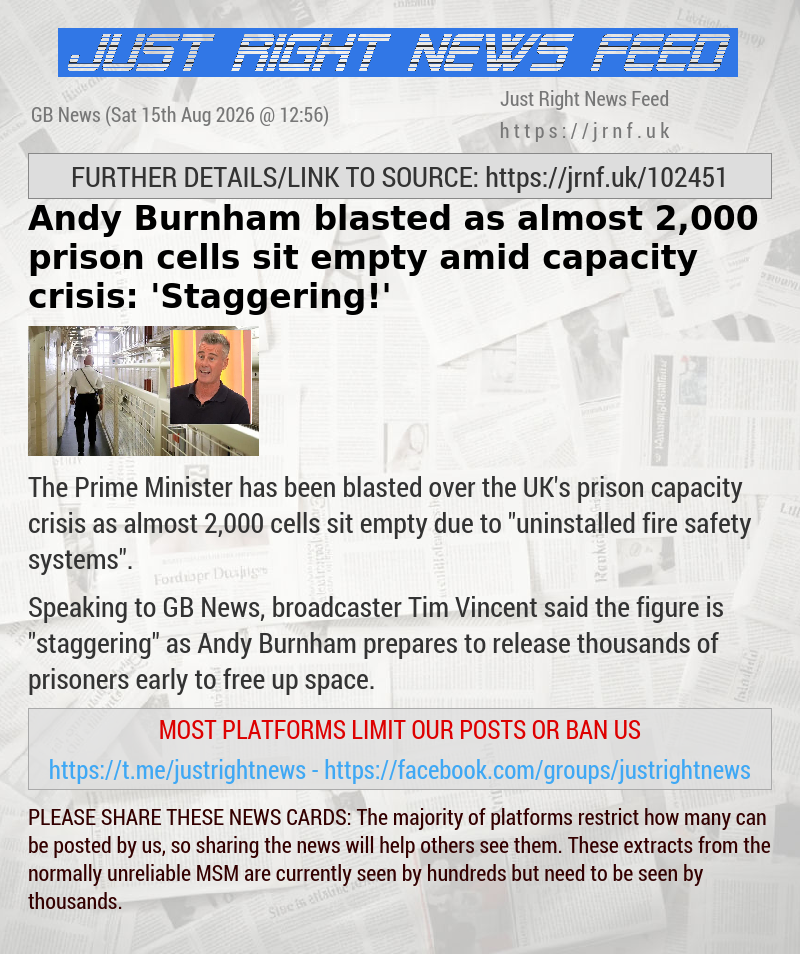 Andy Burnham blasted as almost 2,000 prison cells sit empty amid capacity crisis: ’Staggering!’
