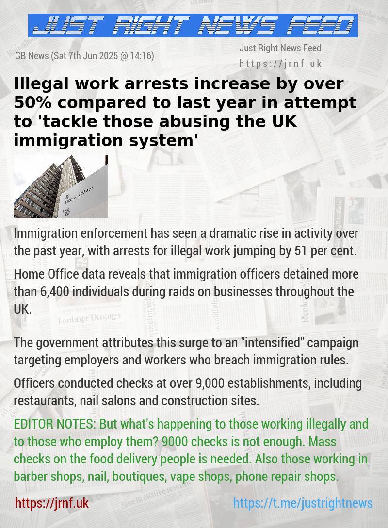Illegal work arrests increase by over 50% compared to last year in attempt to ’tackle those abusing the UK immigration system’