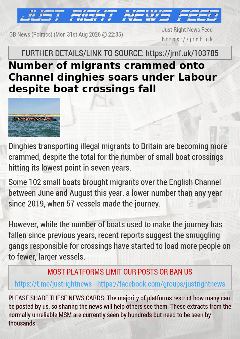 Number of migrants crammed onto Channel dinghies soars under Labour despite boat crossings fall