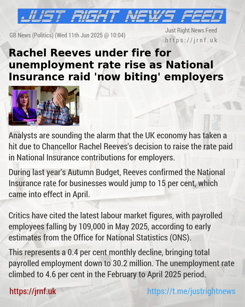 Rachel Reeves under fire for unemployment rate rise as National Insurance raid ’now biting’ employers