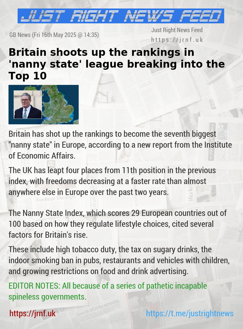 Britain shoots up the rankings in ’nanny state’ league breaking into the Top 10