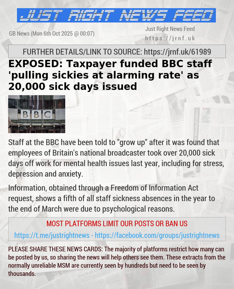 EXPOSED: Taxpayer—funded BBC staff ’pulling sickies at alarming rate’ as 20,000 sick days issued