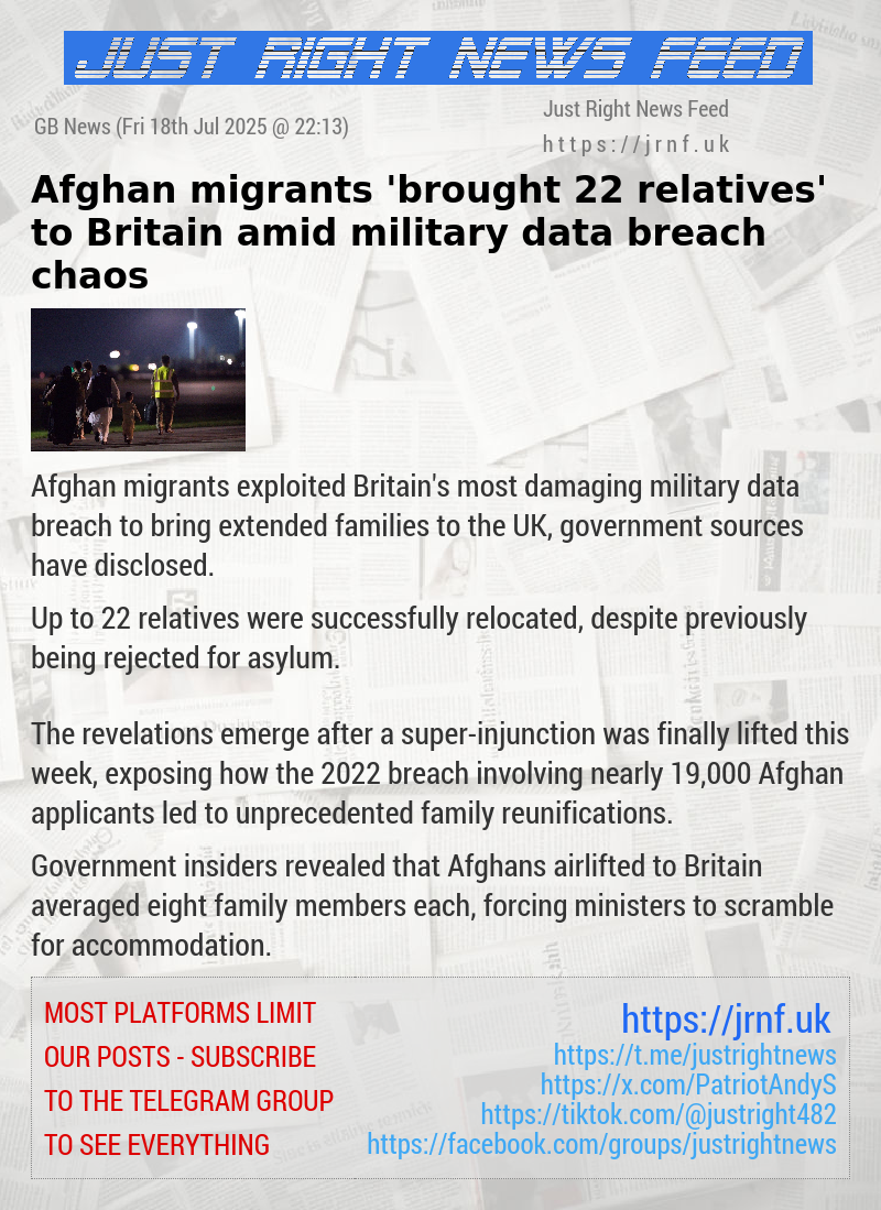 Afghan migrants ’brought 22 relatives’ to Britain amid military data breach chaos
