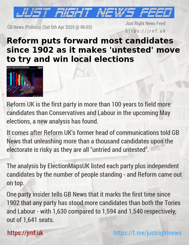 Reform puts forward most candidates since 1902 as it makes ’untested’ move to try and win local elections