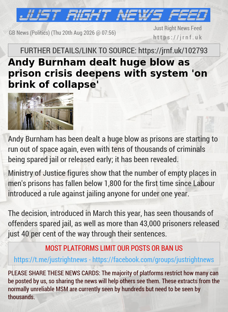 Andy Burnham dealt huge blow as prison crisis deepens with system ’on brink of collapse’