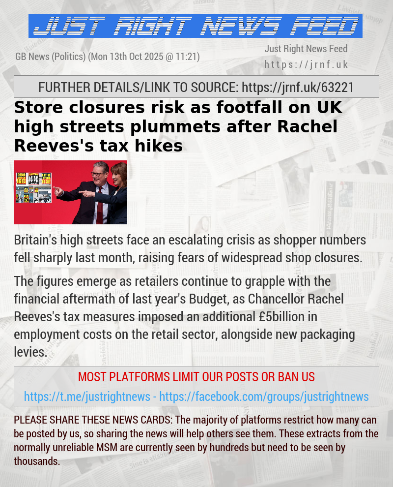 Store closures risk as footfall on UK high streets plummets after Rachel Reeves’s tax hikes