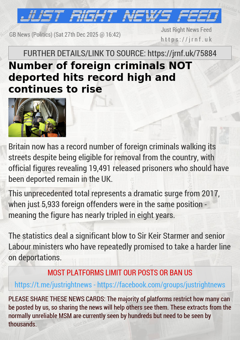 Number of foreign criminals NOT deported hits record high — and continues to rise