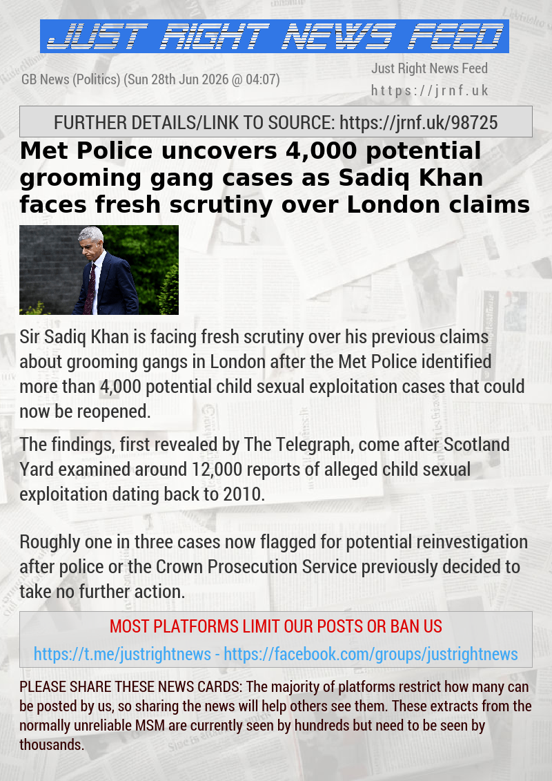 Met Police uncovers 4,000 potential grooming gang cases as Sadiq Khan faces fresh scrutiny over London claims