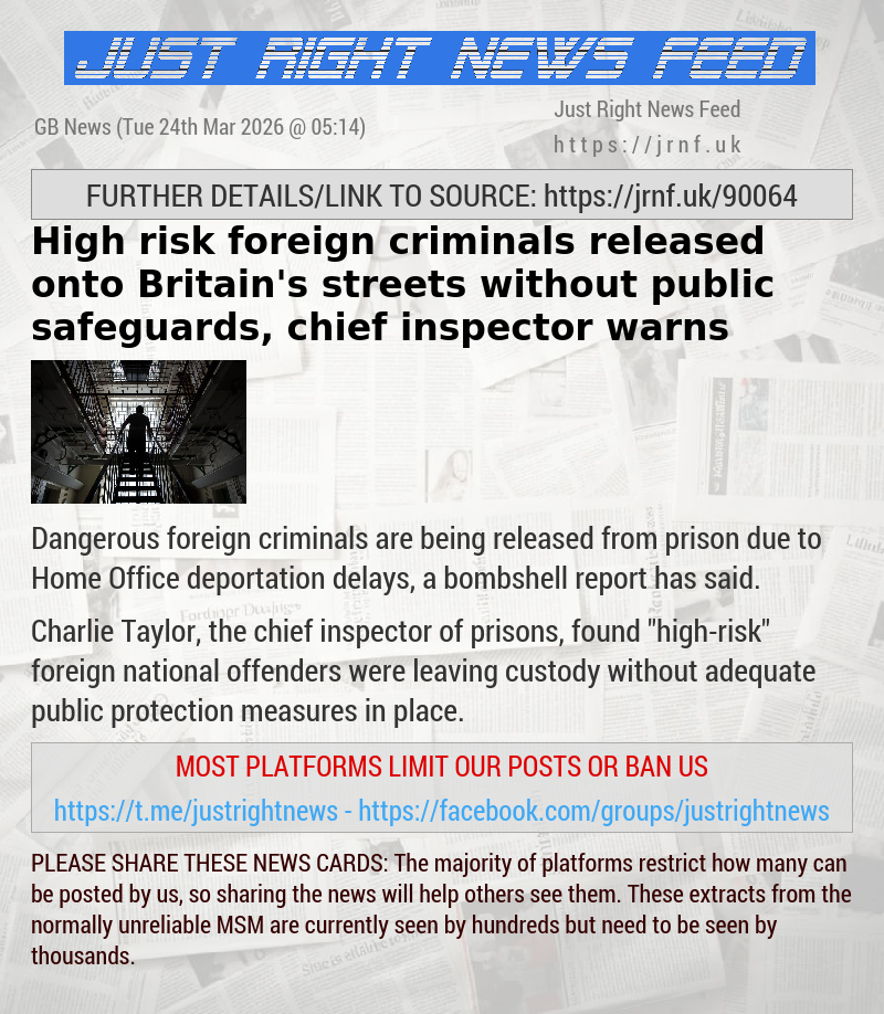 High—risk foreign criminals released onto Britain’s streets without public safeguards, chief inspector warns