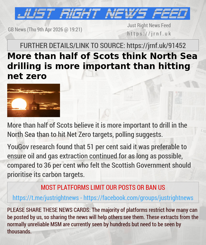 More than half of Scots think North Sea drilling is more important than hitting net zero