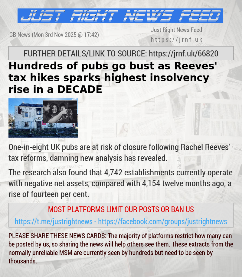 Hundreds of pubs go bust as Reeves’ tax hikes sparks highest insolvency rise in a DECADE
