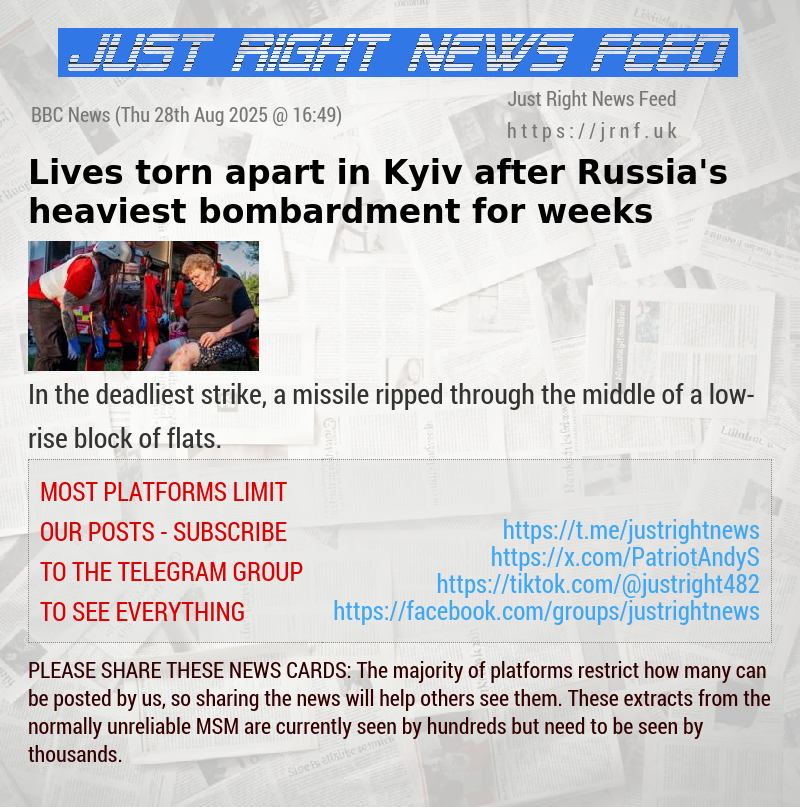 Lives torn apart in Kyiv after Russia’s heaviest bombardment for weeks