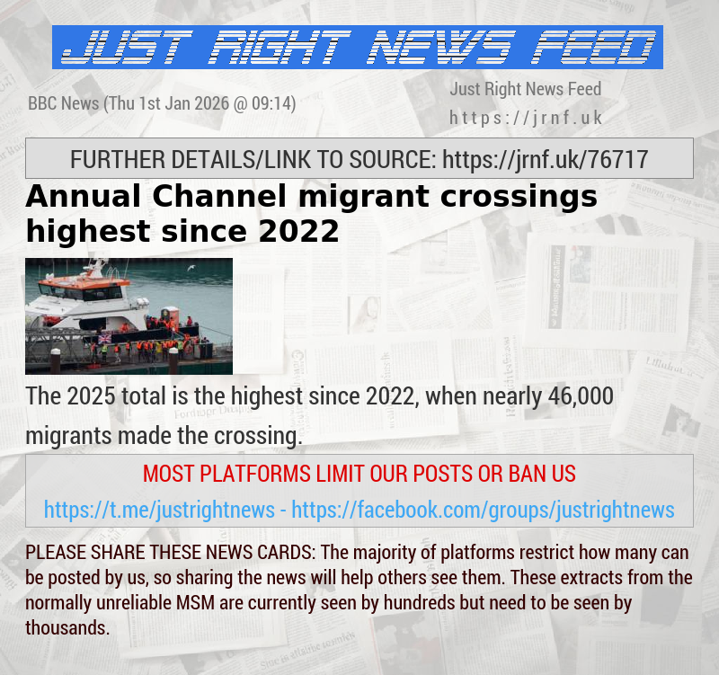 Annual Channel migrant crossings highest since 2022