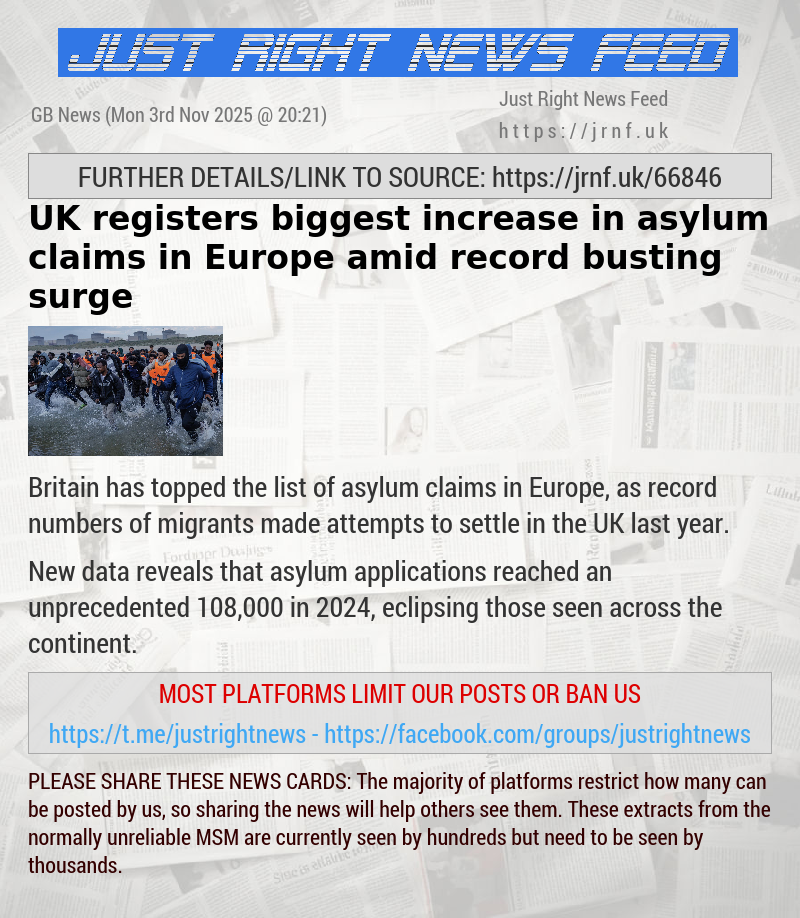 UK registers biggest increase in asylum claims in Europe amid record—busting surge