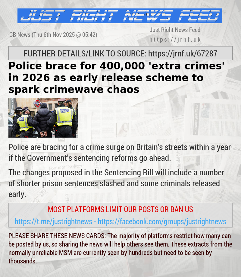 Police brace for 400,000 ’extra crimes’ in 2026 as early release scheme to spark crimewave chaos