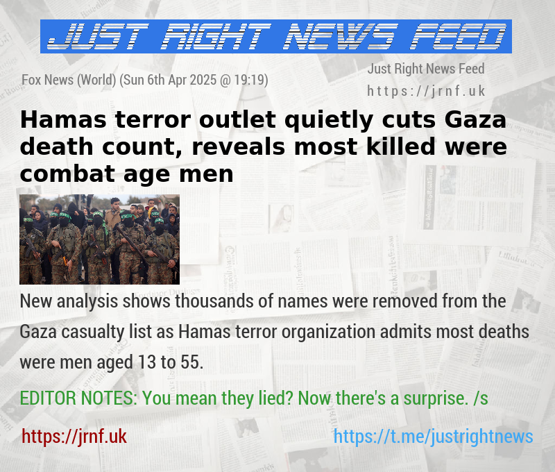 Hamas terror outlet quietly cuts Gaza death count, reveals most killed were combat—age men
