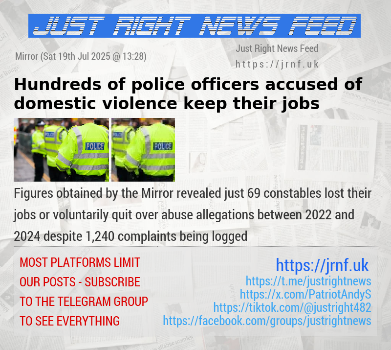 Hundreds of police officers accused of domestic violence keep their jobs