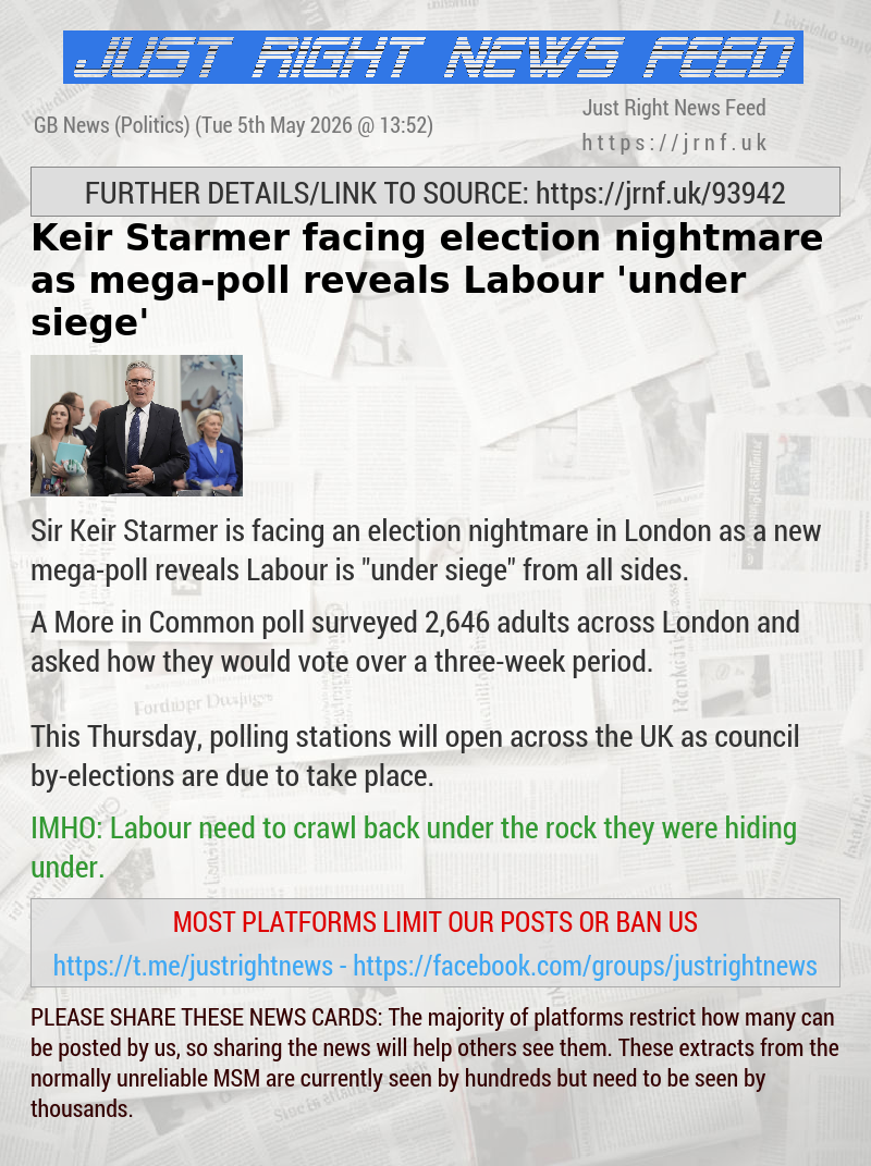Keir Starmer facing election nightmare as mega—poll reveals Labour ’under siege’